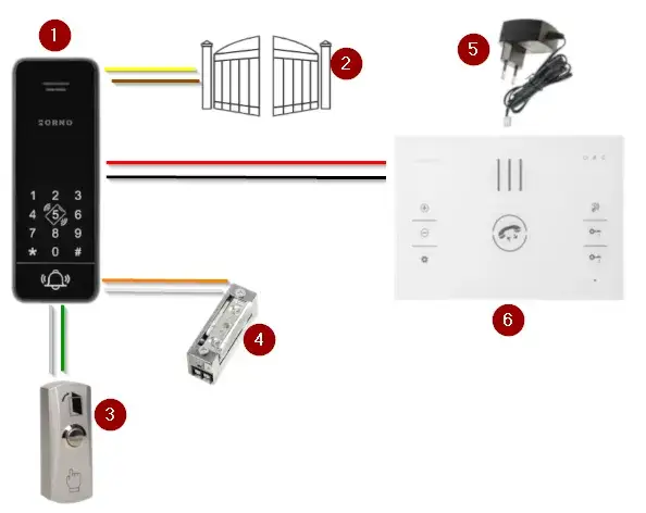 Jak podłączyć domofon Orno OR-AD-5002 - proste kroki i porady