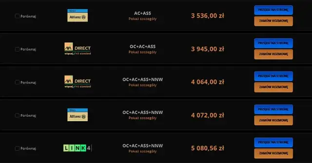 Ile kosztuje ubezpieczenie samochodu elektrycznego? Odkryj ukryte koszty