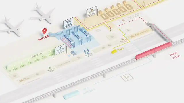 Schemat lotniska w Gdańsku: check-in, kontrola bezpieczeństwa, bramki, przyloty, parking, taxi, kolej i autobus.