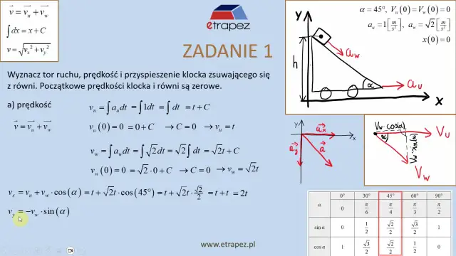 Obliczanie prędkości średniej: Opanuj wzory i uniknij pułapek