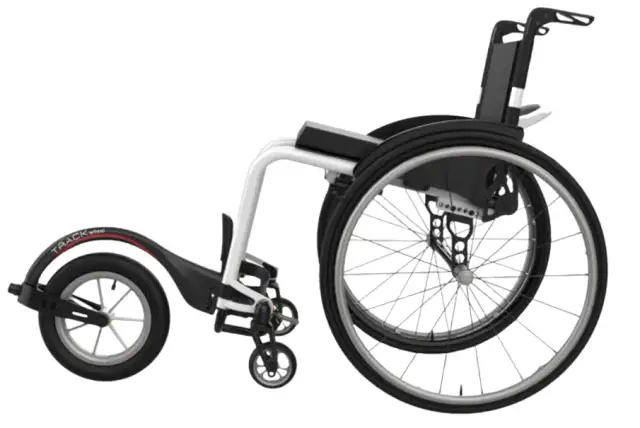 Ile kosztuje koło do wózka? Ceny, typy i dofinansowanie