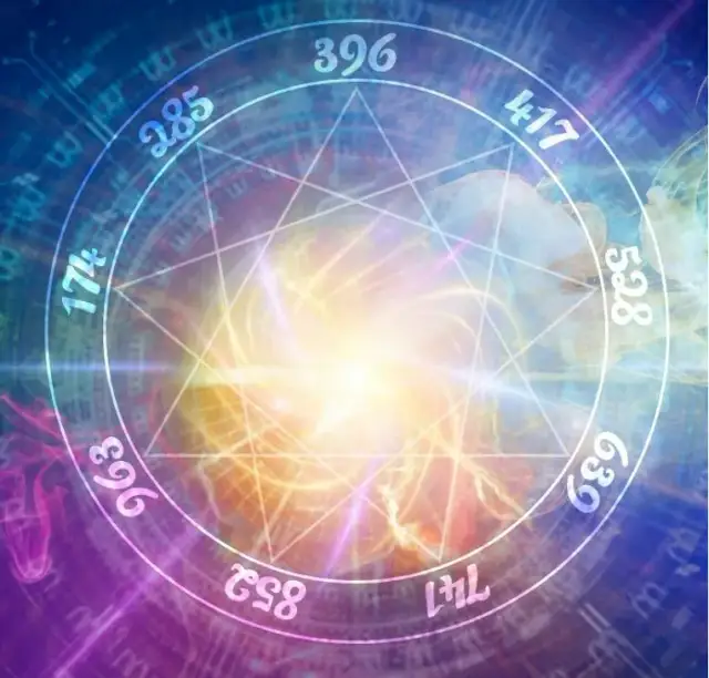 Muzyka relaksacyjna czakry: Odkryj moc harmonizacji energii ciała