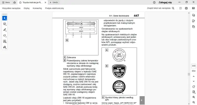 Toyota Yaris 1.5: Jaki olej? 0W-16 czy 0W-20? Pełny poradnik