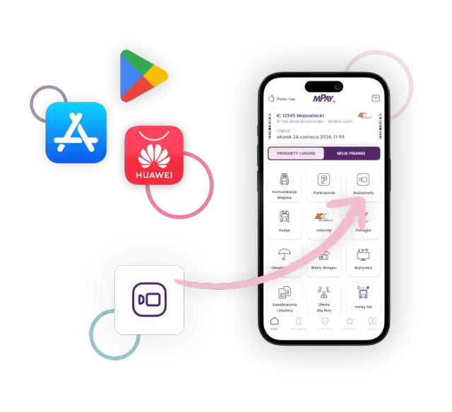 Najlepsza aplikacja na A4: uniknij problemów z płatnościami na trasie