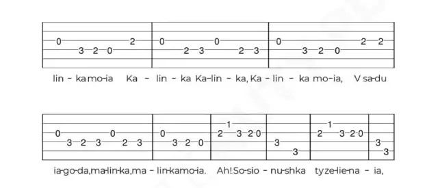 Jak czytać nuty gitara - proste metody na łatwe granie muzyki