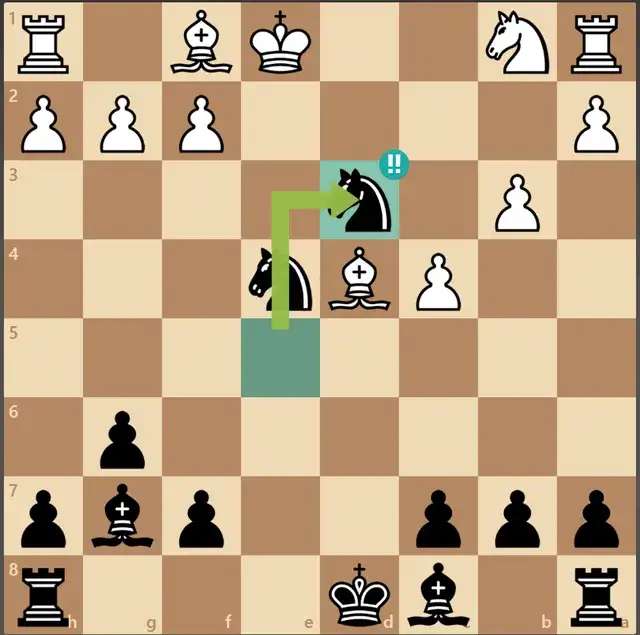 Gambit w szachach - co to jest i jak może zmienić twoją grę