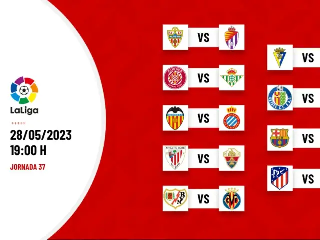 Fútbol Liga Santander hoy: resultados y partidos en tiempo real