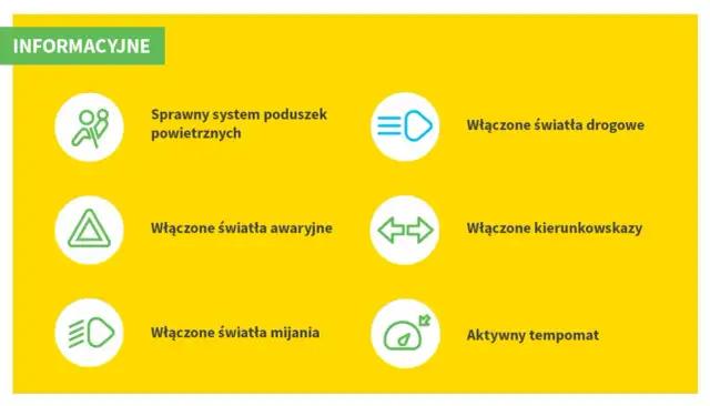 Pomarańczowa kontrolka w zamrażarce? Sprawdź, zanim wezwiesz serwis!