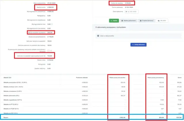 Ile pracodawca płaci ZUS za pracownika niepełnosprawnego? Sprawdź koszty