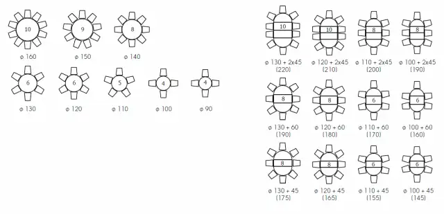Ile miejsca na osobę przy stole? Odkryj idealne wymiary dla komfortu