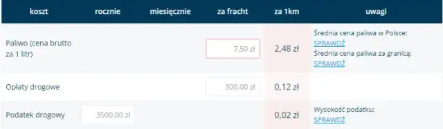 Ile kosztuje kilometr w transporcie? Stawki, czynniki, wycena