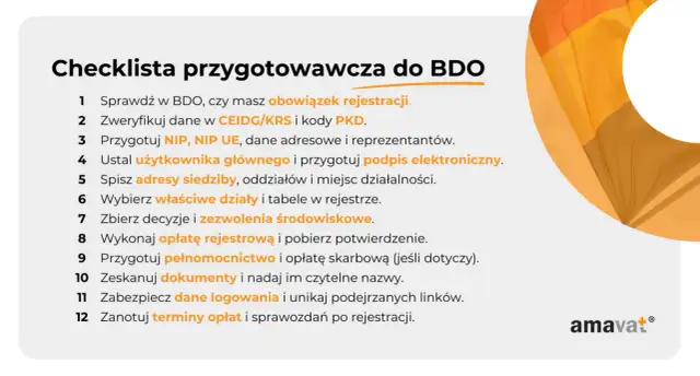 Legalny sklep internetowy: Rejestracja, VAT, BDO i RODO krok po kroku.