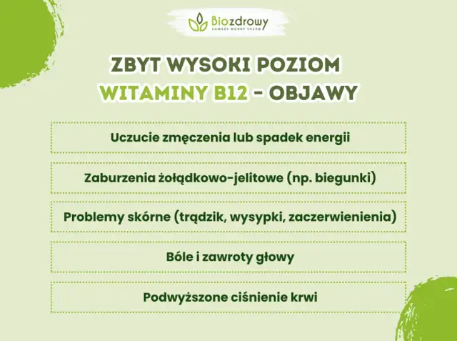Skutki uboczne nadmiaru witaminy B12 – objawy i zagrożenia dla zdrowia