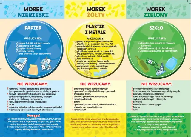 Gdzie wywieźć śmieci z działki? Sprawdź najlepsze opcje i miejsca