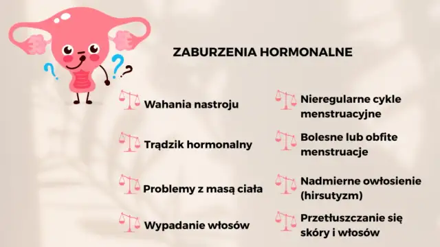 Nieregularny okres, trądzik? Sygnały zaburzeń jajników, których nie zignorujesz