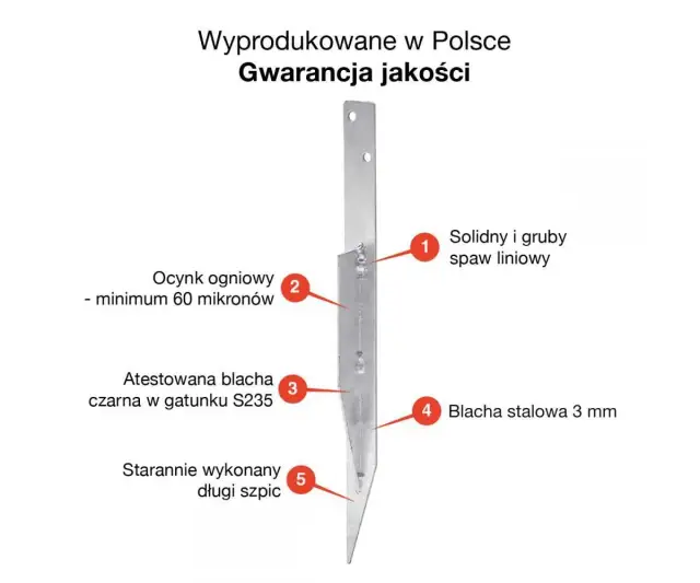 Jak przymocować huśtawkę do ziemi, aby uniknąć jej przewrócenia