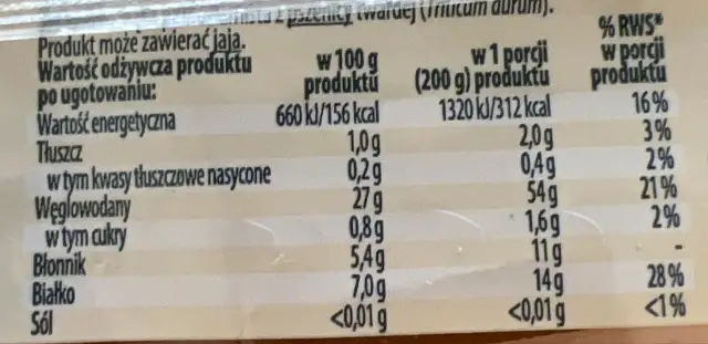 Kaloryczność makaronu spaghetti Biedronka – co warto wiedzieć?