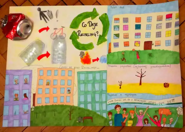 Plakaty o recyklingu, które pomogą w edukacji i ochronie środowiska