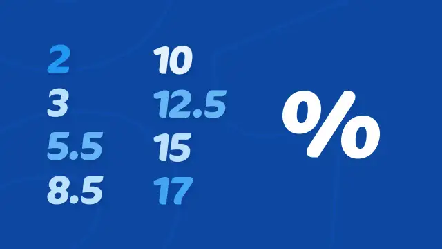 Pkd 43.22 z jaka stawka ryczałtu - uniknij niepotrzebnych kosztów