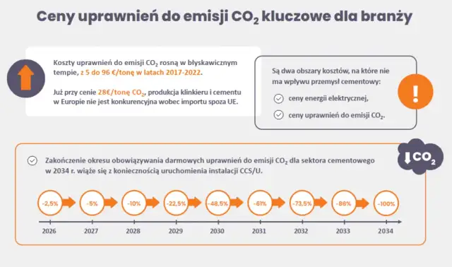 Co dalej z ustawą o OZE? Kluczowe zmiany 2026 dla Ciebie