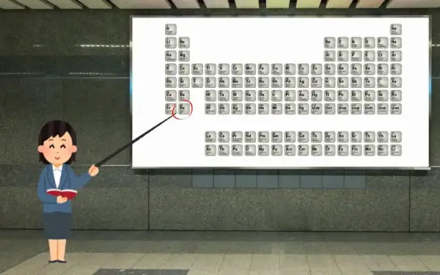 Co to jest pierwiastek chemiczny o symbolu Co: Właściwości i zastosowanie