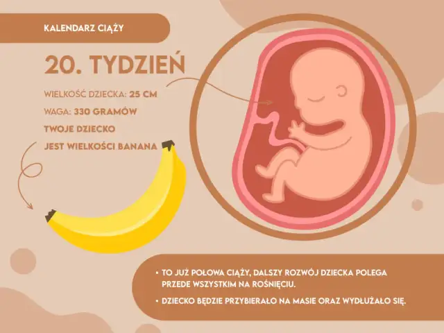 20 tydzień ciąży: objawy, zmiany i porady - co musisz wiedzieć