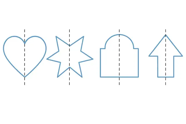 Co to jest symetria w matematyce? Zrozum jej znaczenie i rodzaje