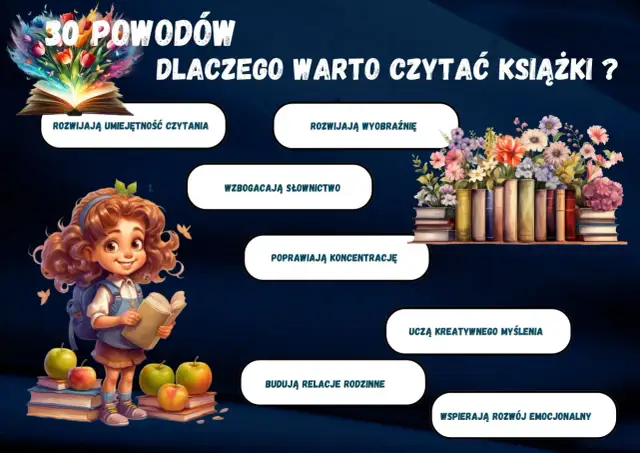 Dlaczego warto czytać? Odkryj moc ciekawych książek