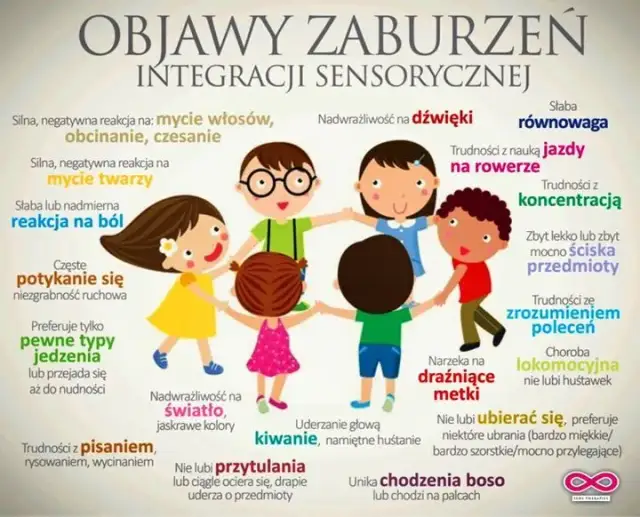 Zaburzenia sensoryczne u dzieci: Jak leczyć? Kompletny przewodnik dla rodziców