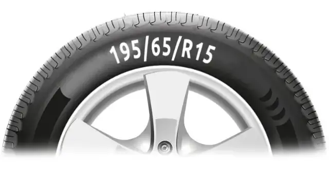 Co oznaczają litery na oponach? Poznaj kluczowe oznaczenia i uniknij błędów!