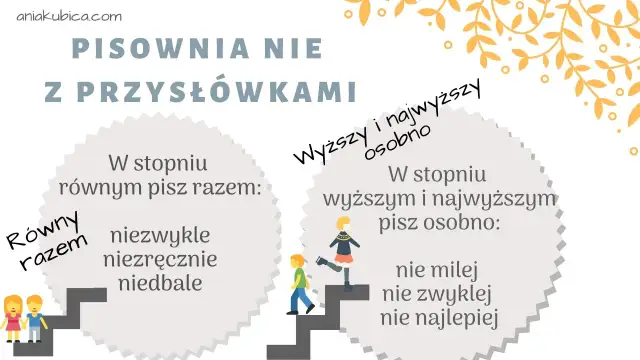 Jak pisać nie z przysłówkami? Opanuj zasady w 3 krokach!