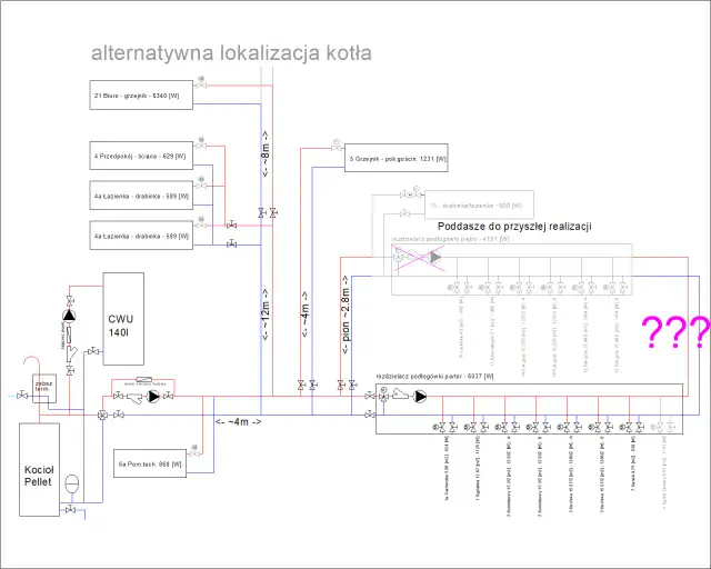 Jak podłączyć piec na pellet do podłogówki - uniknij najczęstszych błędów