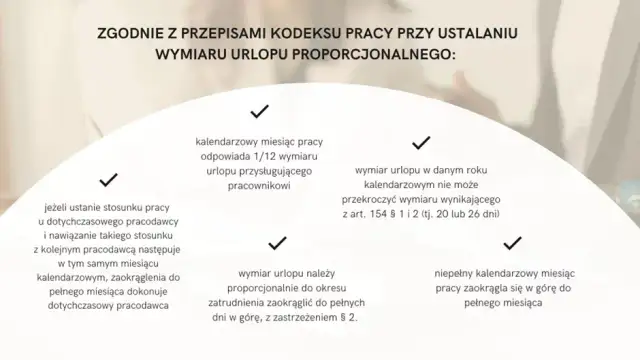 Kodeks pracy: kto decyduje o urlopie wypoczynkowym i jak to działa?