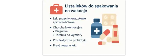 Apteczka podróżna: Co spakować, by czuć się bezpiecznie?