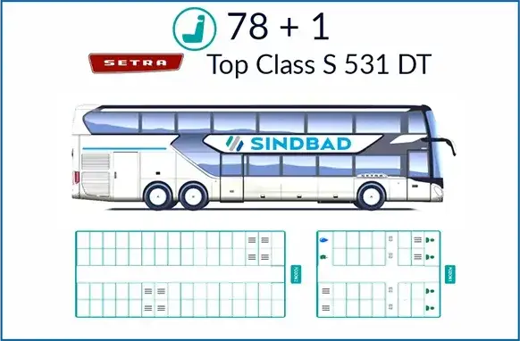 Czy w autokarach Sindbad są gniazdka? Sprawdź, co oferują!