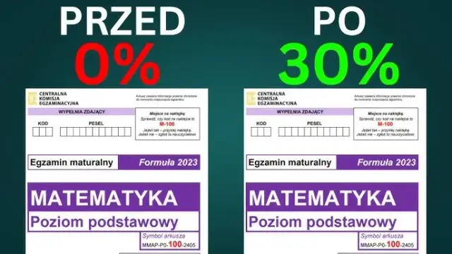 Ile punktów ma matura z matematyki? Sprawdź, ile musisz zdobyć, aby zdać