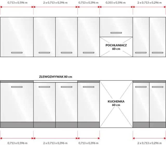 Jak wymierzyć fronty do szafek, aby uniknąć kosztownych błędów