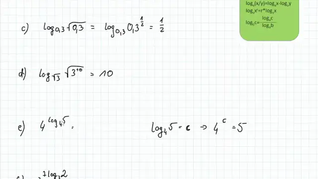 Jak obliczyć logarytmy - proste metody i przykłady obliczeń