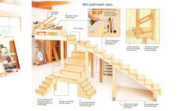 Jak wykonać schody wejściowe krok po kroku - praktyczne porady i wskazówki
