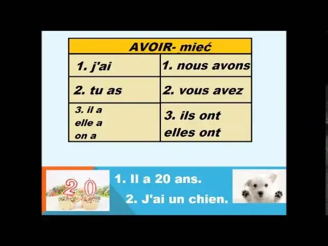 Odmiana czasownika avoir - proste zasady i przykłady użycia