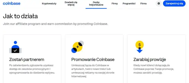 Jak zdobyć bonus na Coinbase? Aktualne promocje i korzyści dla użytkowników