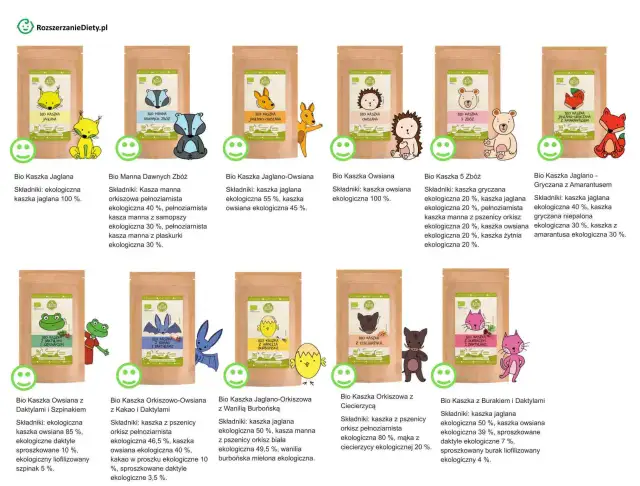 Różnorodne kaszki bezglutenowe dla niemowląt z ekologicznych zbóż i owoców, w opakowaniach z uroczymi zwierzątkami.