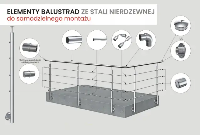 Jak zamontować słupek balustrady - uniknij najczęstszych błędów