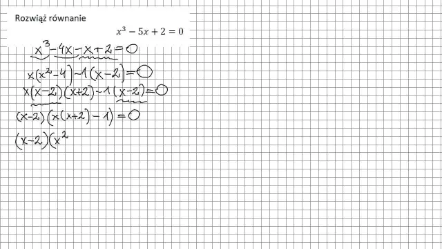 Jak rozwiązać równanie wielomianowe - proste metody i przykłady