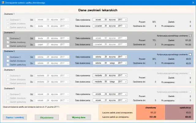 Jak obliczyć L4 w ciąży? Sprawdź, ile możesz zyskać na zasiłku
