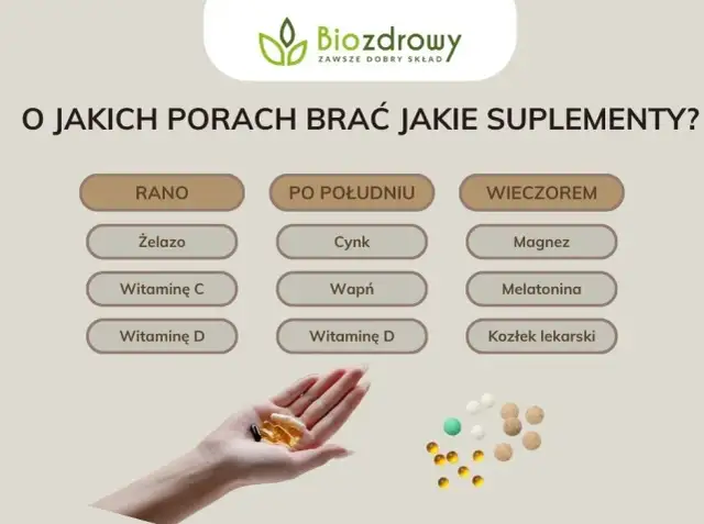 Jakie witaminy wybrać? 5 zasad skutecznej suplementacji