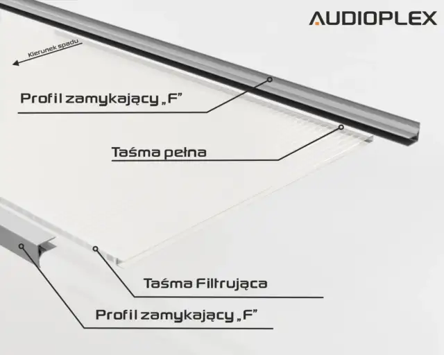 Jaka taśma do poliwęglanu? Wybierz mądrze i uniknij błędów!