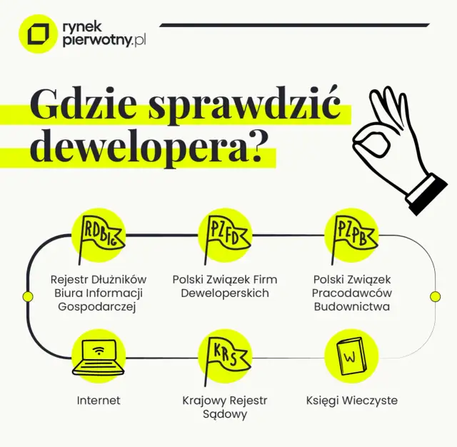 Deweloper: Kto to? Rola, obowiązki, jak sprawdzić i kupić bezpiecznie?