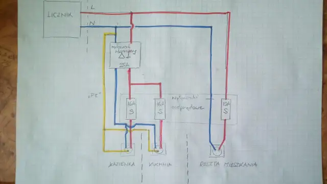 Schemat instalacji elektrycznej - jak go zrozumieć i wykonać?