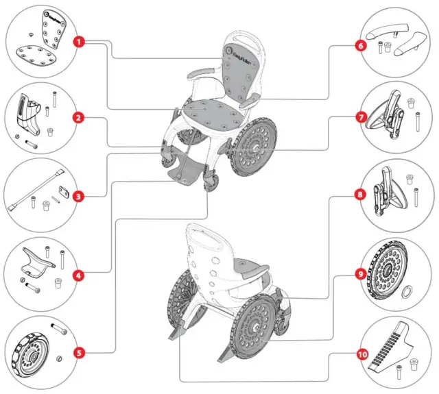 Jak złożyć wózek inwalidzki bez problemów - proste kroki i porady